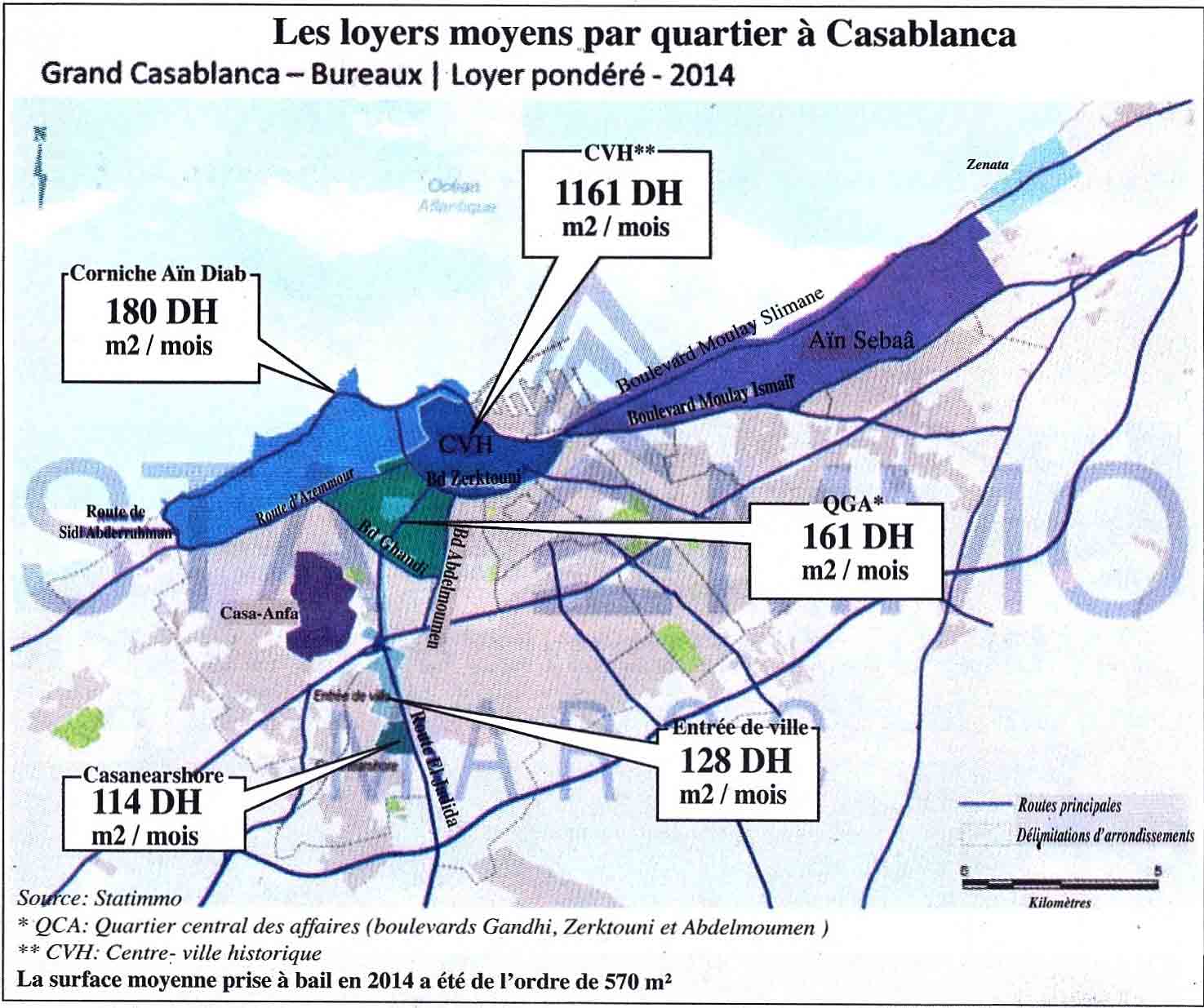 L’Economiste : Immobilier d’entreprise-Le marché s’effondre
