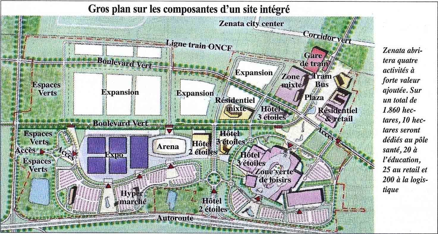 L’Economiste : Ville nouvelle de Zenata-L’aménageur à 100% propriétaire du foncier